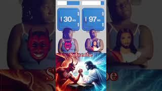 JESUS vs devil  Jesus Christ video #jesuschrist #devilgod #facts #god