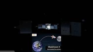 Will India makes History? All eyes on Chandrayaan -3 Luna-25 update? | @YahiyaVoyage #chandrayan3