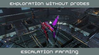 EVE Online Combat Site Exploration WITHOUT using Probes