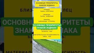 Основные приоритеты Знаков Зодиака. #гороскоп #знакизодиака