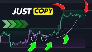 Unlock the Secret to Consistent Trading Profits with the Trend Levels Indicator