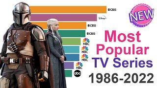 Most Popular TV Series 1986 - 2022