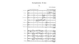 Emil von Reznicek – Symphony No.2 "Ironic", in B flat major