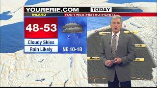 Digital Exclusive Inland Forecast