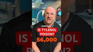 Tylenol - Acetaminophen: Pain Med or Poison? ️ #shorts