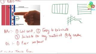 How Touch Screen Works: Part 1 Resistive Screens