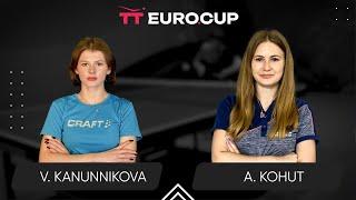 13:30 Vasylysa Kanunnikova - Alina Kohut 17.02.2024 TT Euro.Cup Women Ukraine Star. TABLE 3