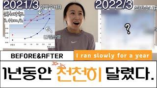 I ran slow jogging for a year | how I Improved my stamina