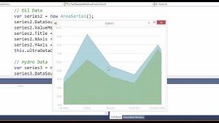 How to Code a Multi Series Chart with Infragistics Windows Forms Controls