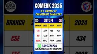 What Rank You Need for RV College? | COMEDK Cutoff Explained #Shorts #rvcollegebangalore