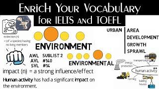 Enrich Your Vocabulary for IELTS & TOEFL #2: Environment