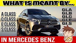 Mercedes Benz All Classes Explained| A-Class, C-Class, G-Class, etc| CarsLane