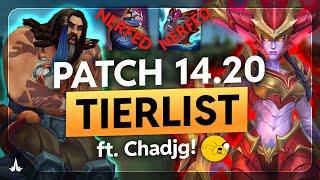 NEW JUNGLE TIERLIST for PATCH 14.20 (IN DEPTH) - League of Legends | FT. @ChadJungle