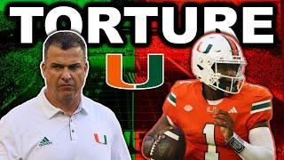 Why Miami Football Does The Same Nonsense Every Year...