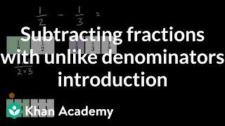 Subtracting fractions with unlike denominators introduction