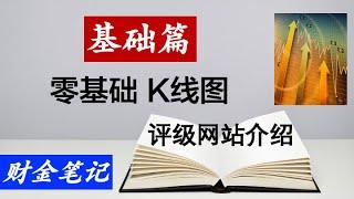 股票分析零基础篇 K线图 ，股票精华网站分享：美股分析师股票评级