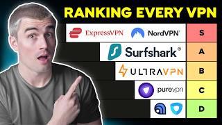 Ranking Every VPN from S-Tier to D-Tier: The Definitive VPN Ranking