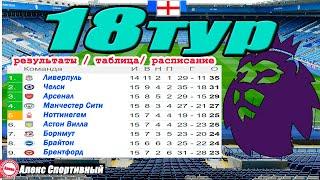 Футбол. Чемпионат Англии (АПЛ) 18 тур. Таблица, расписание, результаты. Суперинициатива Арсенала.