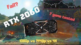 2060 RTX AORUS XTREME 1080p vs 1440p vs 4K (Apex Legends/Metro Exodus/PUBG/Far Cry:New Dawn/More)