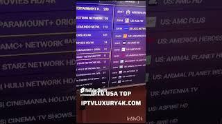 Top Rated IPTV Services in 2025 - Best IPTV Subscription in the USA & UK & Canada
