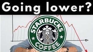 Is it TOO LATE to buy Starbucks stock?