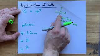 Hybridization of CH4