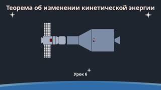 Урок 6. Теорема об изменении кинетической энергии (Законы сохранения)