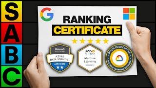 Top 6 BEST Data Science & Machine Learning Certificates