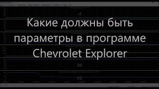 Правильные Показатели Параметров в программе Chevrolet Explorer