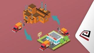 Returnable Transport Items - RTI Tracking from RACO Industries