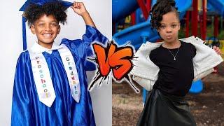 Kyrie Prince VS Nova's World Transformation 2025  From Baby To Now