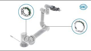 SIKO - Motor & Position Feedback with flexCoder for cobots