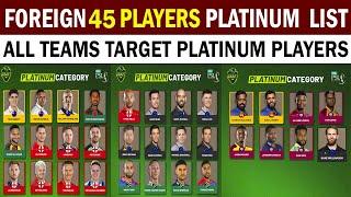 PSL 2025 List Of Foreign Players Platinum Category | All Teams Target Platinum Players