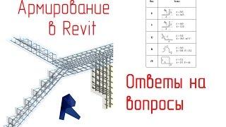 Обзор армирования в Revit - 12 Ответы на вопросы