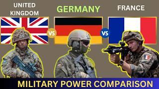 UK vs France vs Germany military Power 2025