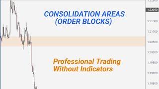 LEARN THE ORDER BLOCKS & SMART MONEY, YOU WILL DOMINATE |  Tunc_Tg FX Technical Analysis Education