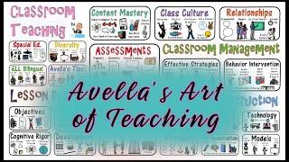 The Art of Teaching