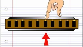 How to Play Silent Night on the Harmonica