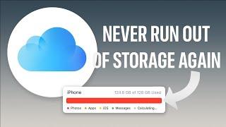 What Is iCloud+ And Is It Worth It?