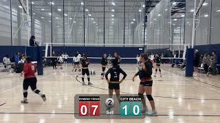 Synergy Force 14 Black vs City Beach 14 White Set 2