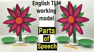 english working model - parts of speech - parts of speech working model - english tlm model