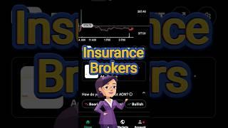  Aon plc Beating the Market & Growing Fast! #shorts