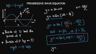 Progressive Wave Equation Calculations