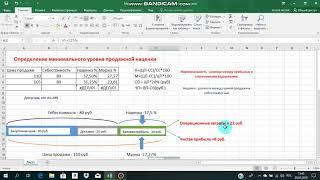 Определение минимального уровня продажной наценки