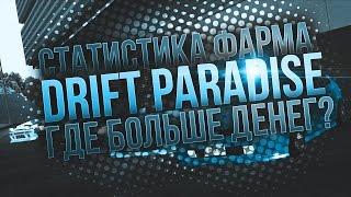 ГДЕ ЛУЧШЕ ФАРМИТЬ? СТАТИСТИКА ФАРМА. DRIFT PARADISE