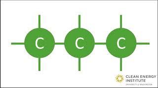 Semi Conducting Polymers for Clean Energy