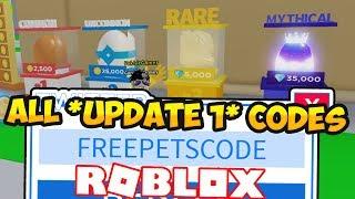 ALL *12* NEW WORKING CODES IN  [PETS] OM NOM SIMULATOR UPDATE 1*FREE PETS* (ROBLOX)