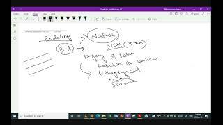 SEDIMENTARY Previous year Q&A and Numerical class video-5: BRAHMASTRA