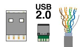 USB кабель из витой пары своими руками