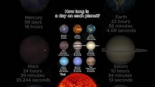 How long is a day on each planet? #SpaceExploration, #Astronomy, #Shorts, #Planets, #universe